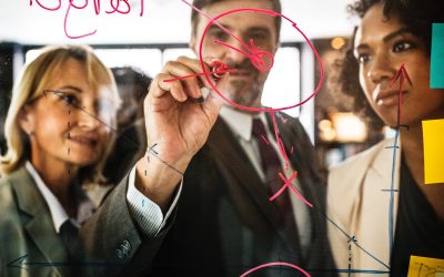which-b2b-lead-generation-strategies-are-most-effective-konnektors